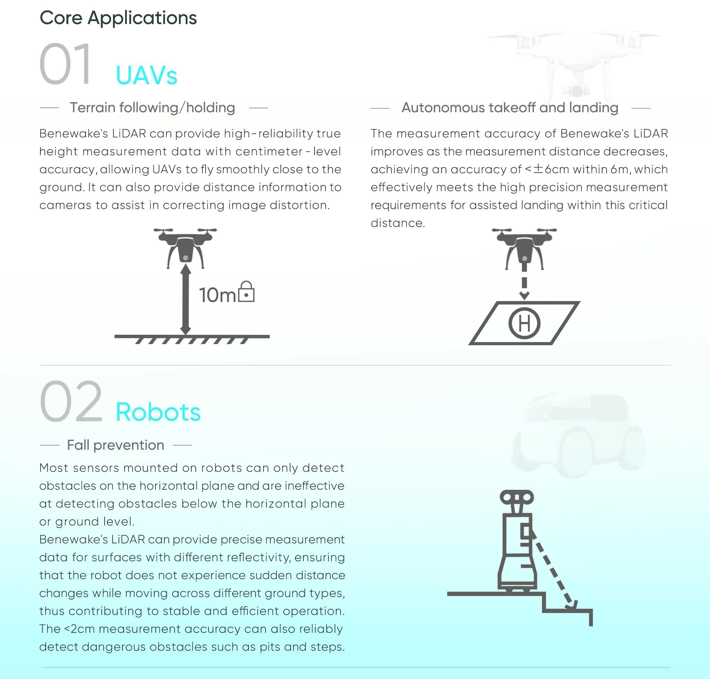Module de capteur micro-LiDAR  - Arduino Robot avis et prix