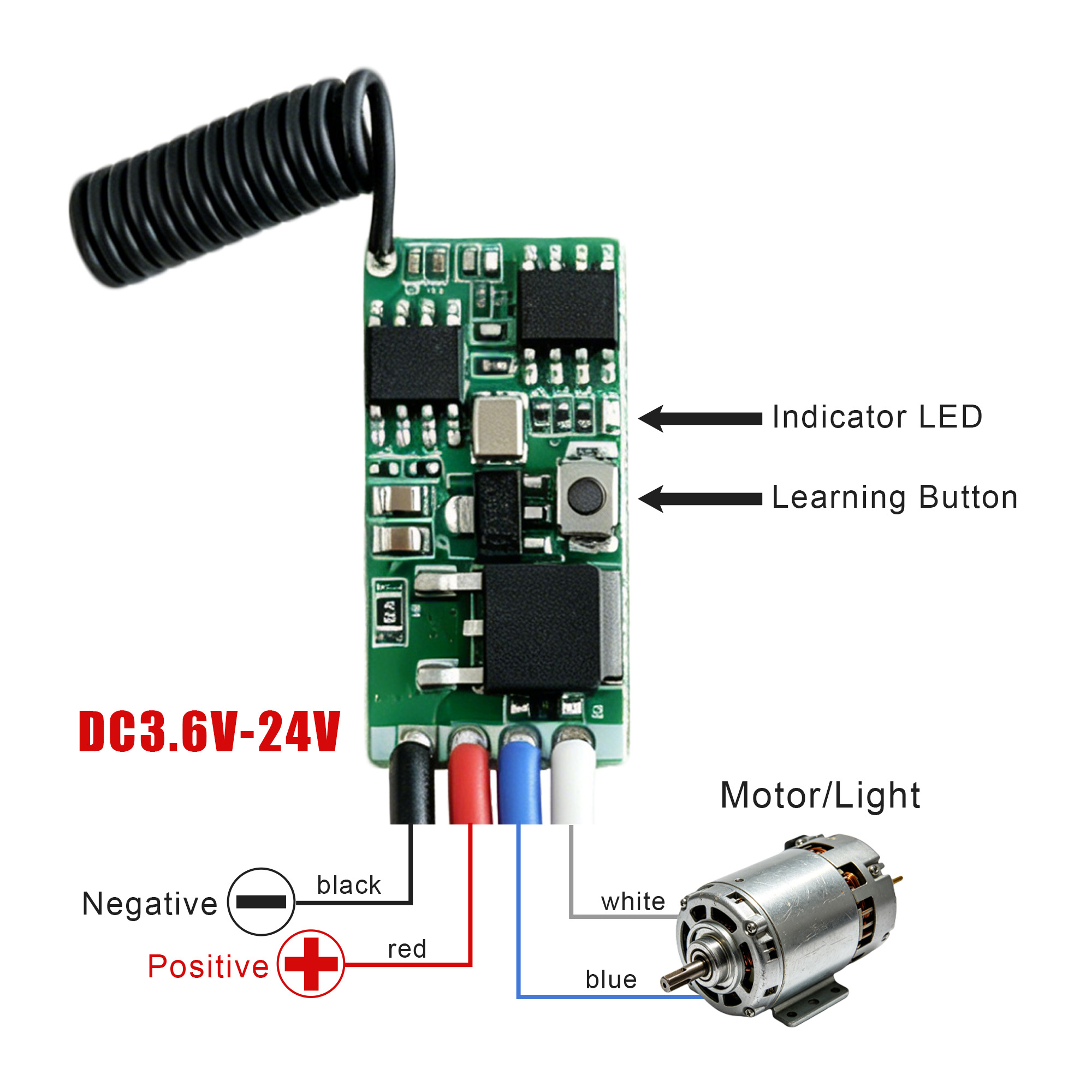 Module récepteur de télécomman - Motor Driver Module avis et prix
