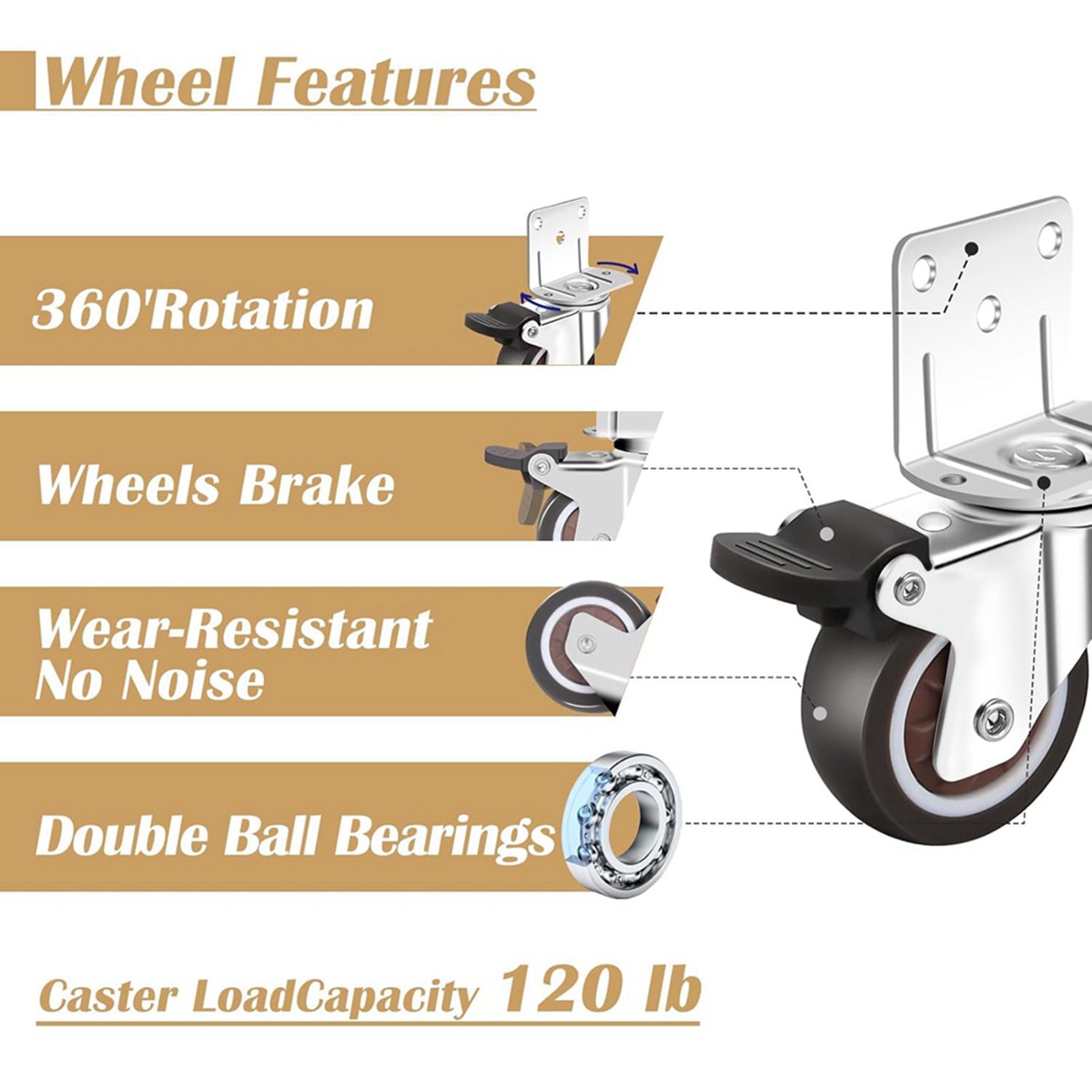 TFORU – Roulettes à montage la - Caster Wheel avis et prix
