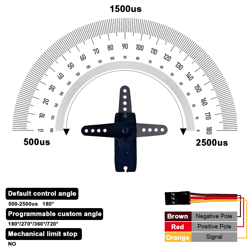 PTK 7462W MG métal engrenage 9 - Micro Servo avis et prix