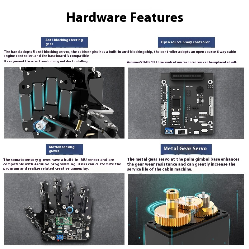 Palm à main robotique bionique - Robot Arm Metal avis et prix
