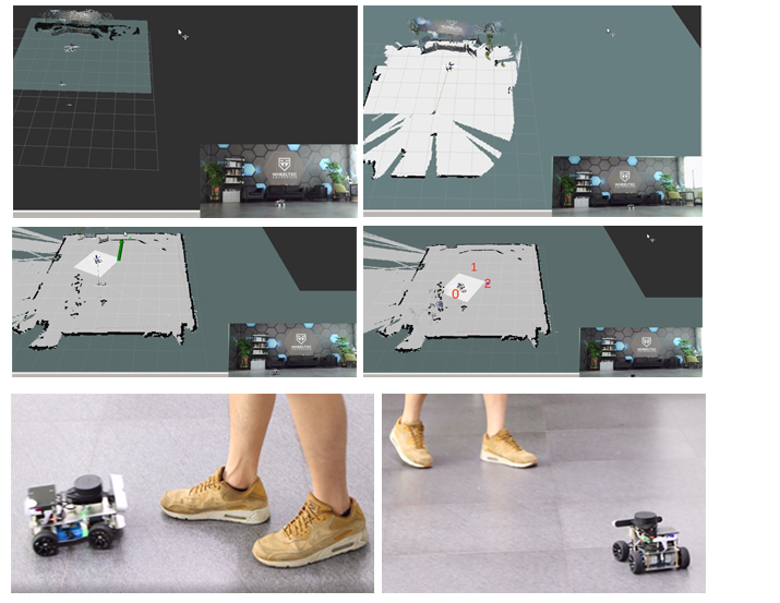 Raspberry Pi Ros Mecanum roue  - Stm32 Robot avis et prix